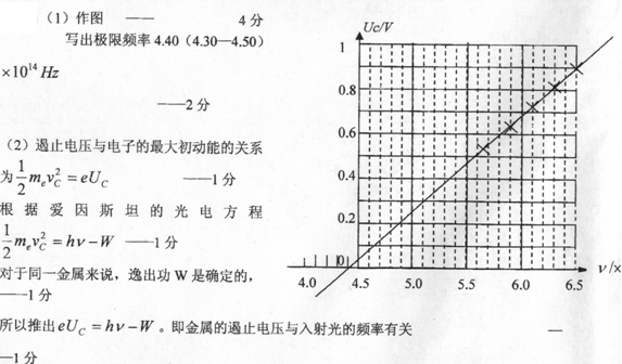 亚博